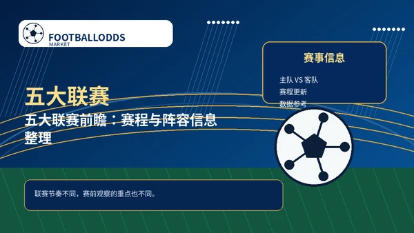 五大联赛前瞻：赛程、阵容与状态怎么整理