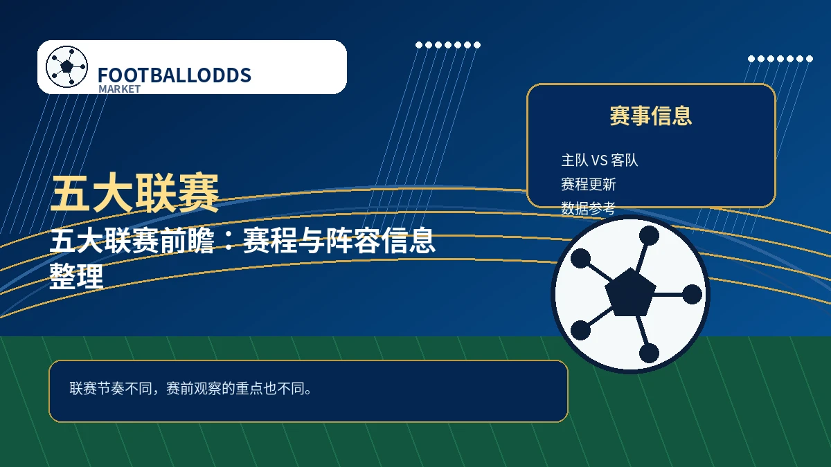 五大联赛前瞻：赛程、阵容与状态怎么整理