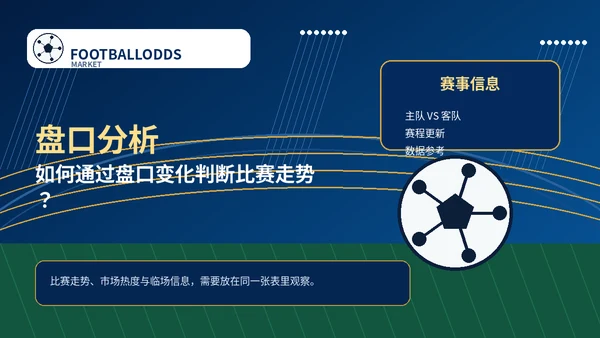 如何通过盘口变化判断比赛走势？